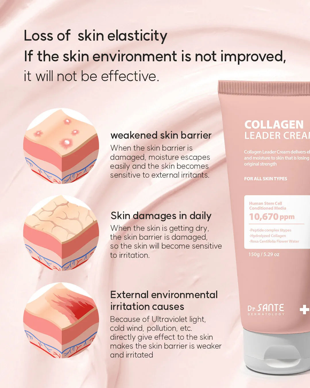 Dr Sante Collagen Cream