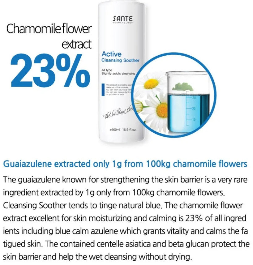 Dr Sante Active Cleanser
