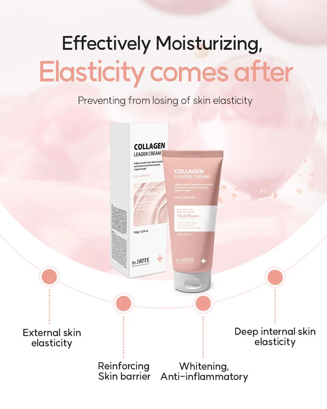 Dr Sante Collagen Cream